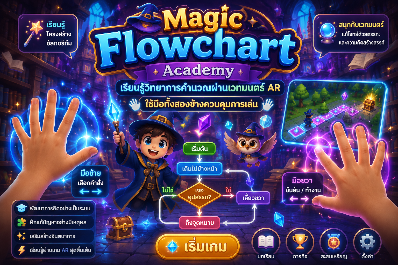 Magic Flowchart Academy ✨ เรียนรู้วิทยาการคำนวณผ่านเวทมนตร์ AR